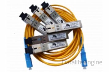 Модули SFP