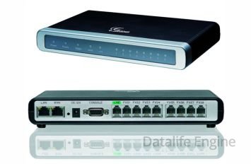VoIP шлюзы 